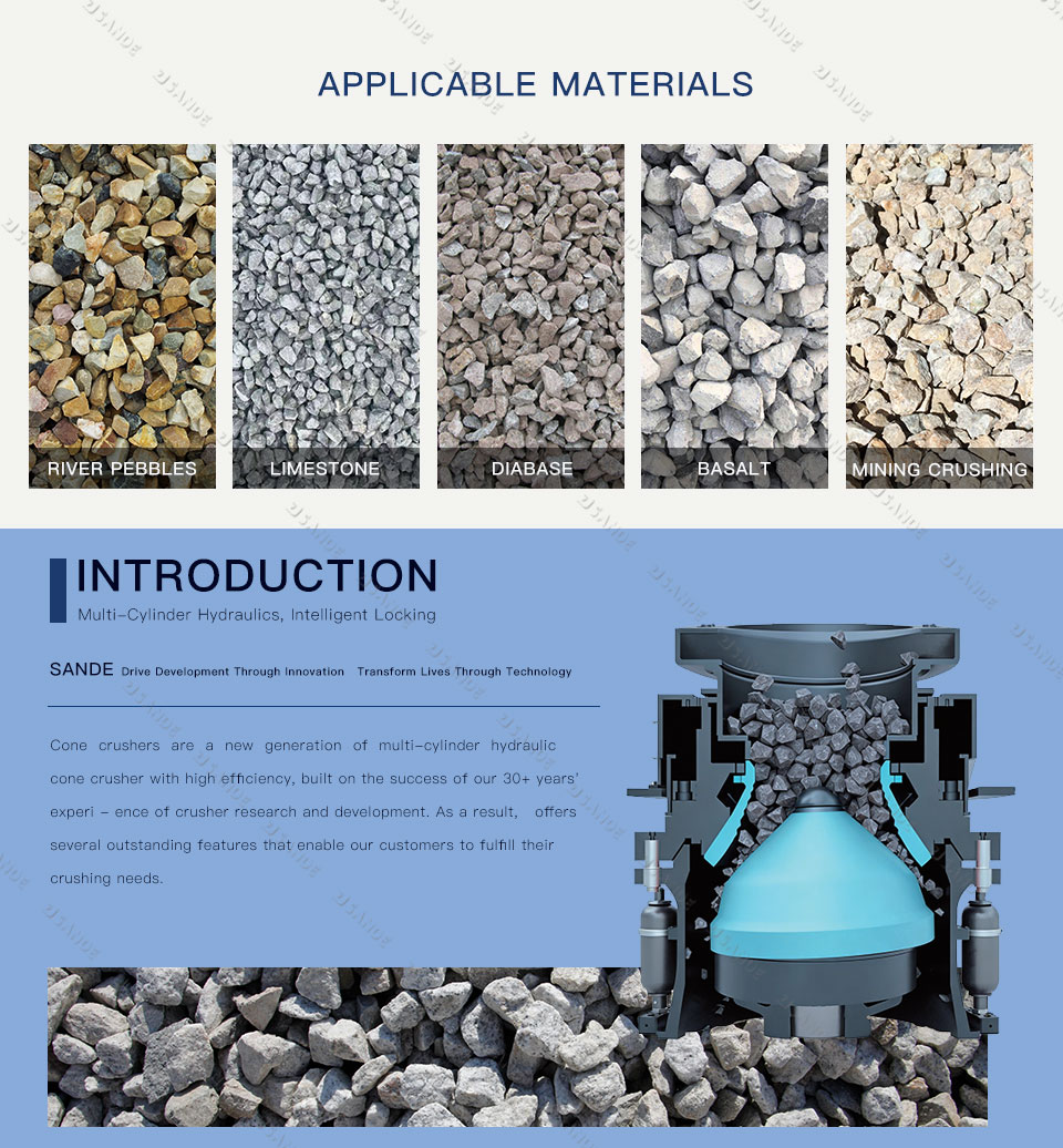 Series Multiple Cylinder Hydraulic Cone Crusher