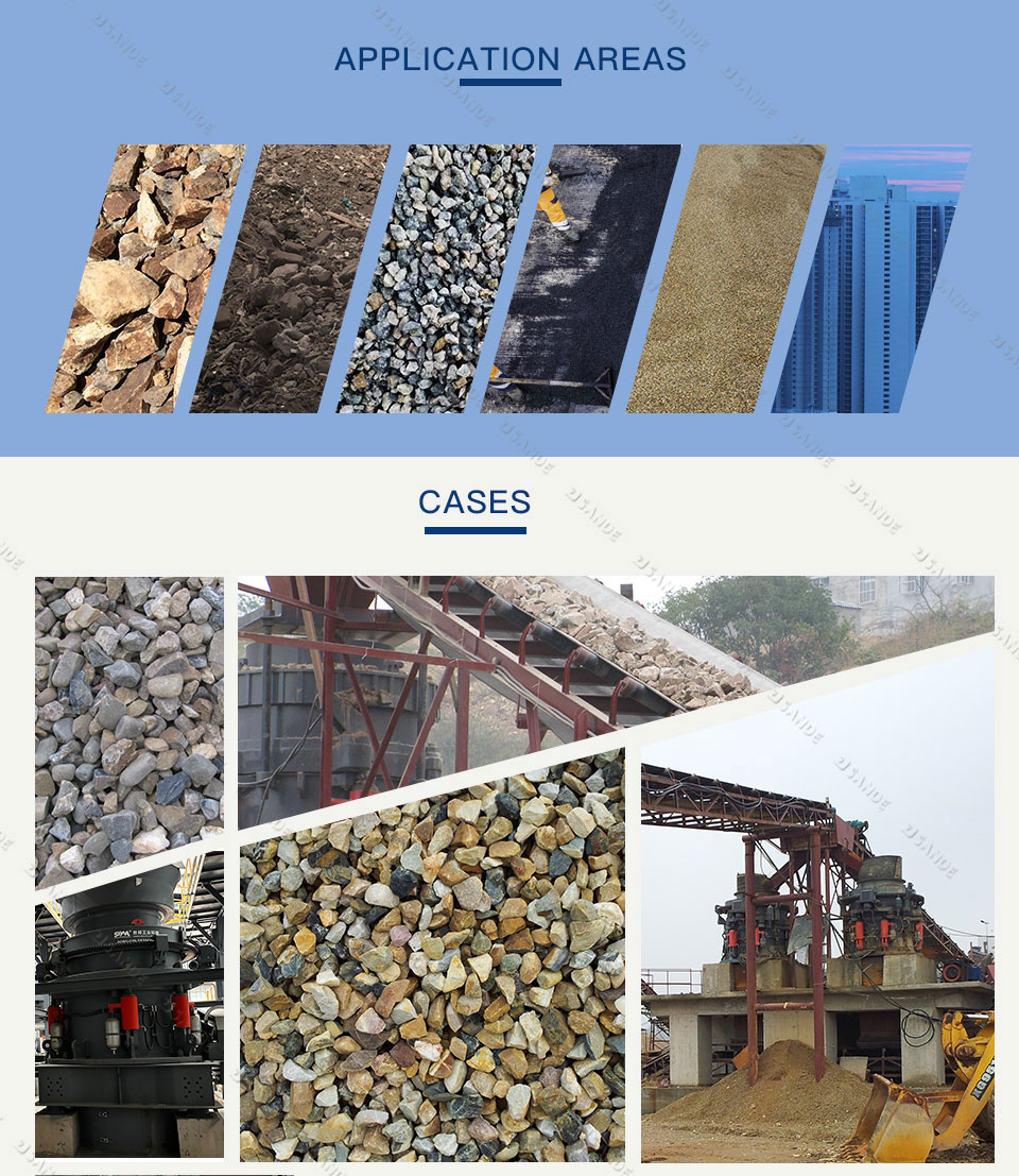 Series Multiple Cylinder Hydraulic Cone Crusher