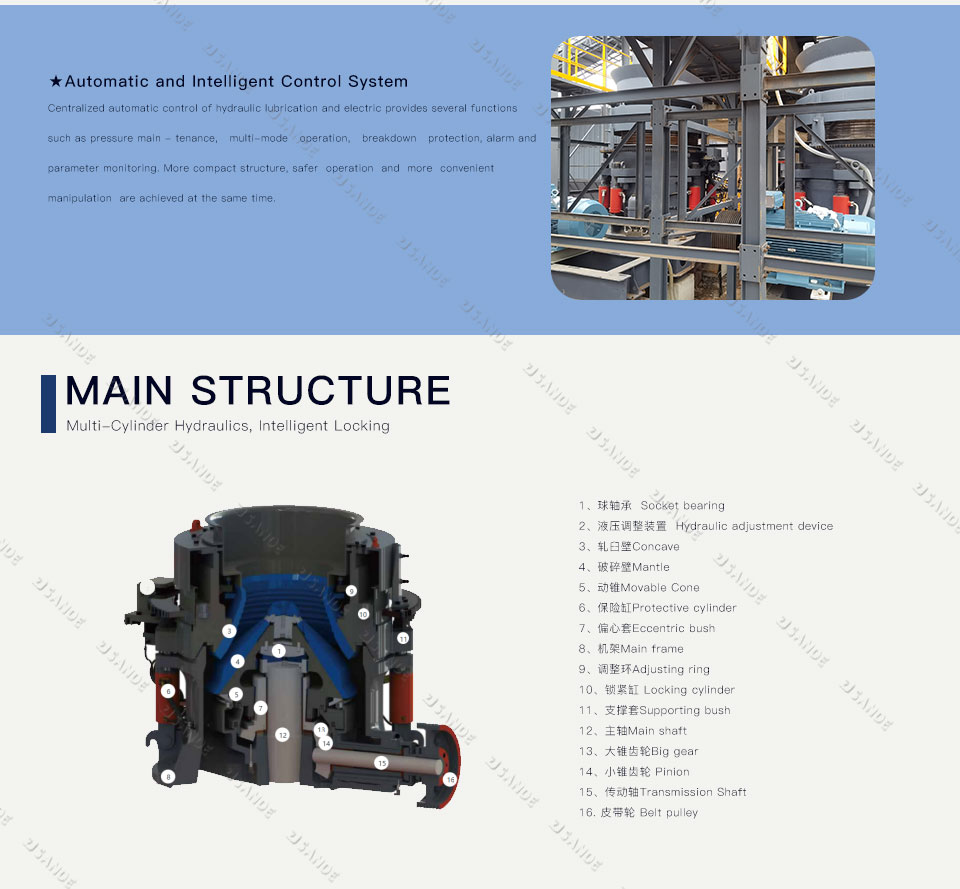 Series Multiple Cylinder Hydraulic Cone Crusher
