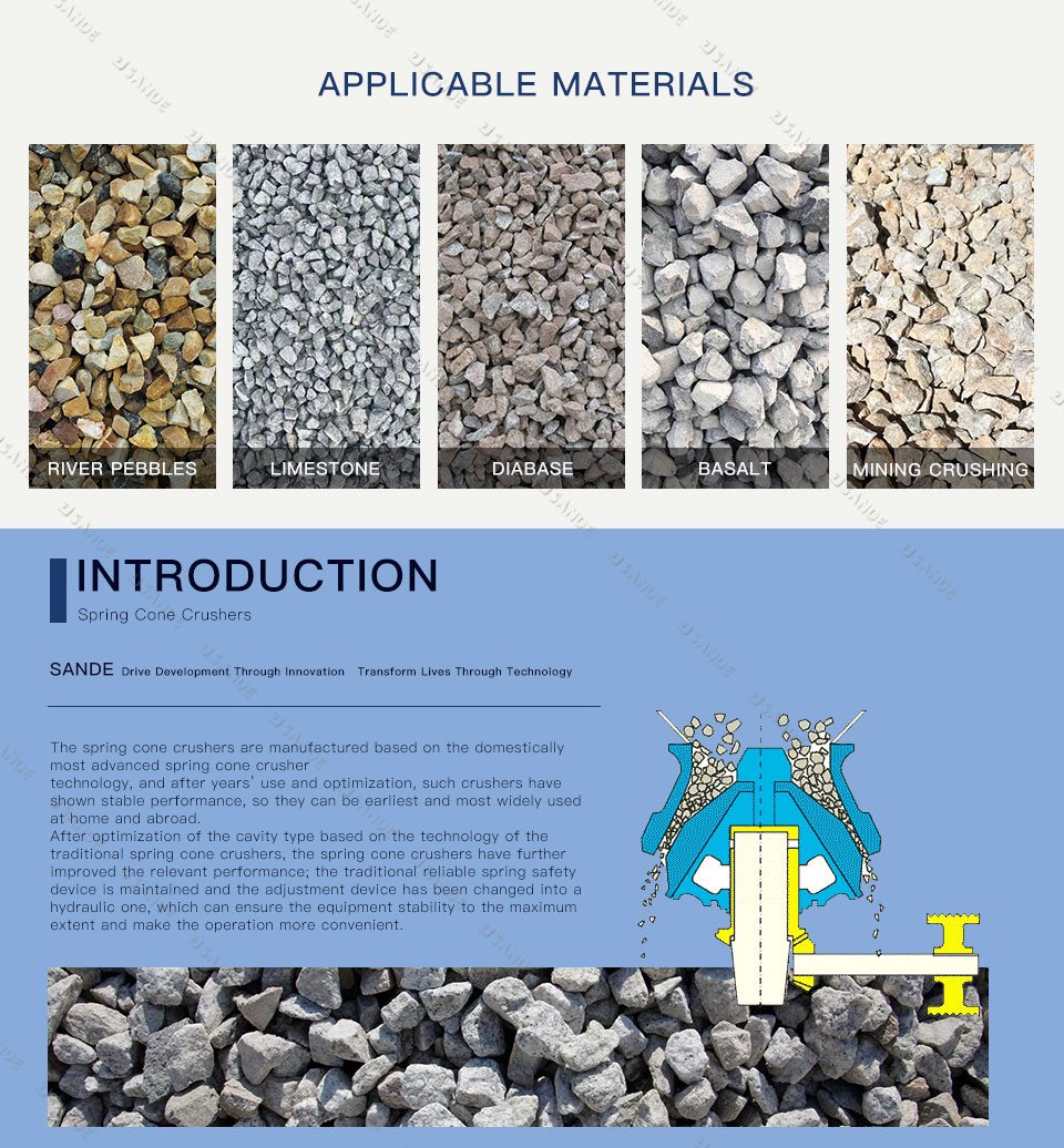 Spring Cone Crushers stone crushing equipment