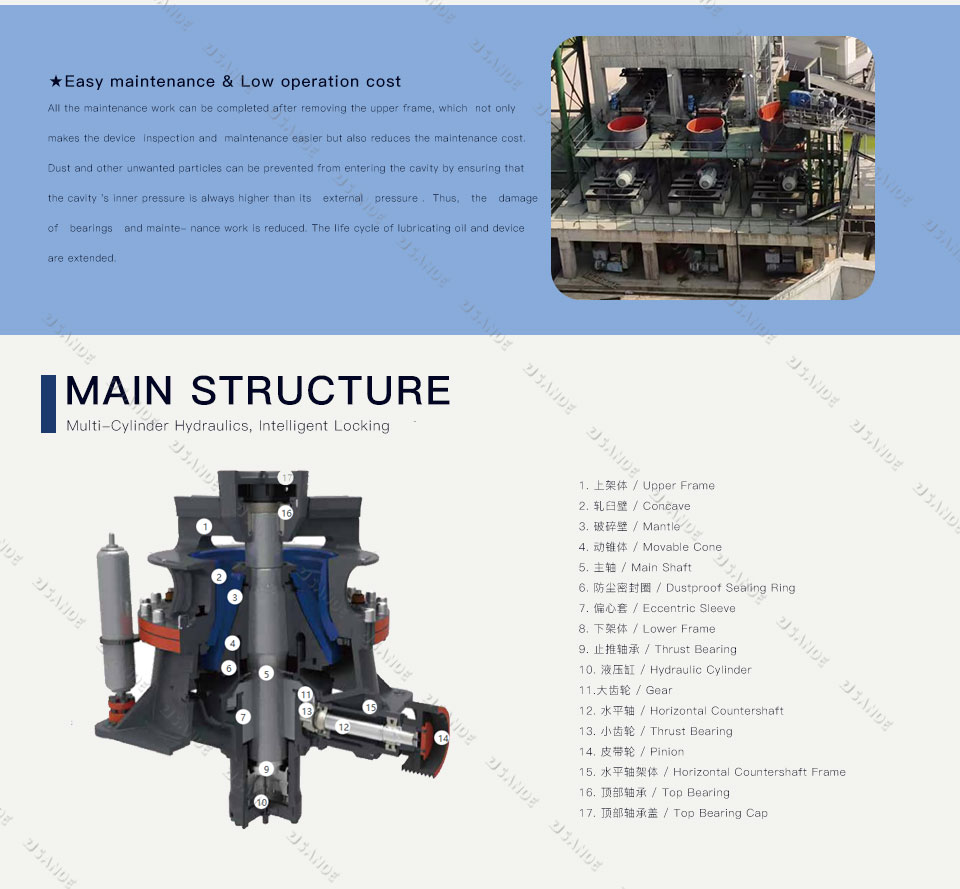 Single Cylinder Hydraulic Cone Crusher