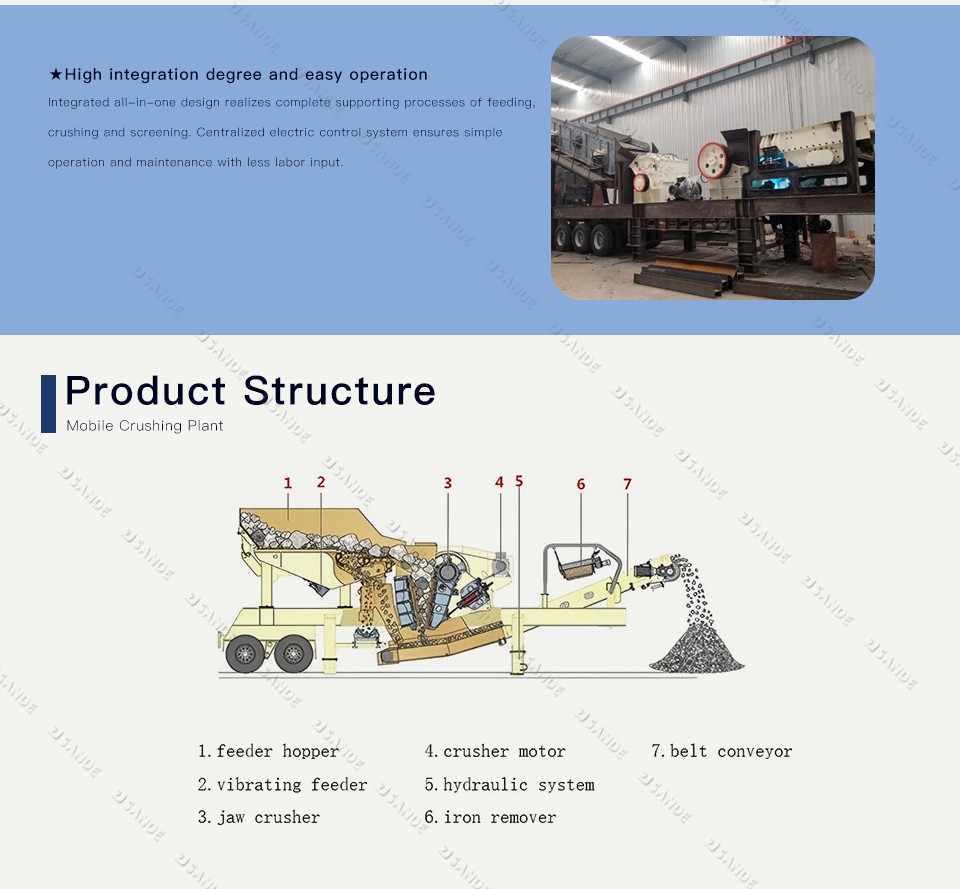 Mobile jaw crushing plant