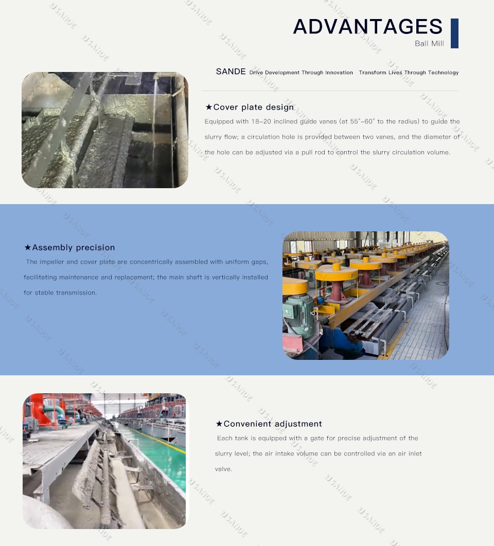 SF series flotation machine