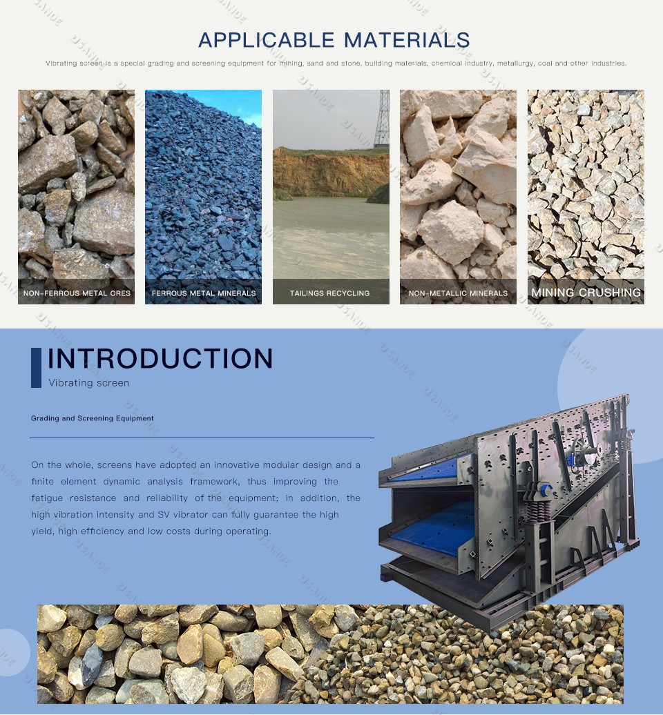 Vibrating screen