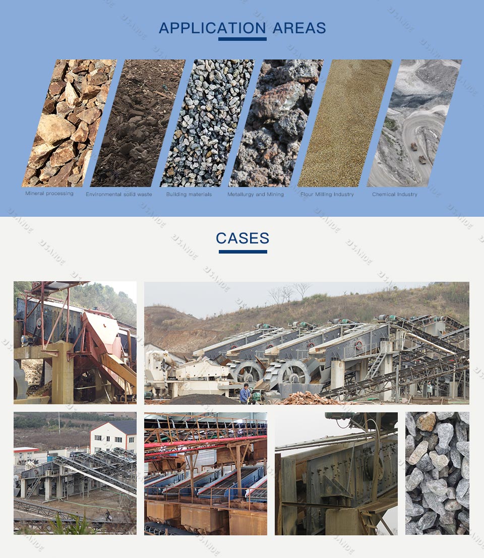 Vibrating screen